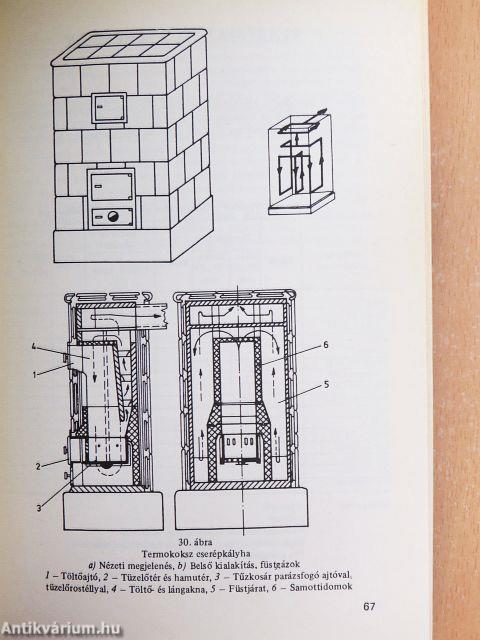 Fűtés és melegvízkészítés szilárd tüzelőanyagokkal