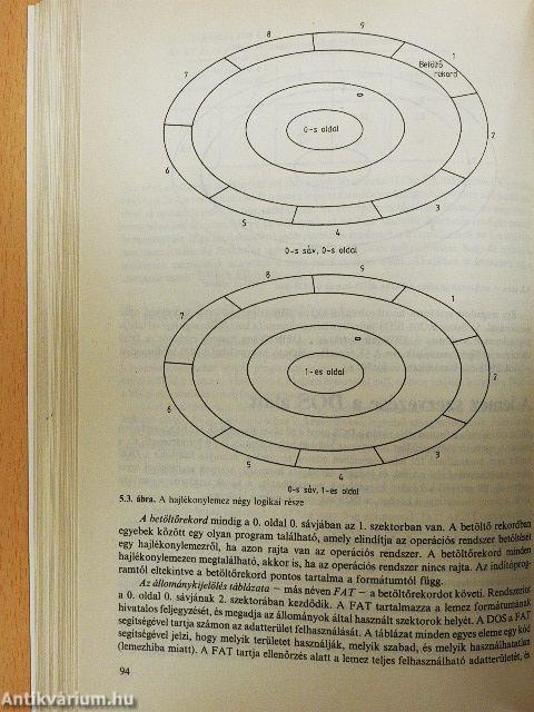Az IBM PC programozása