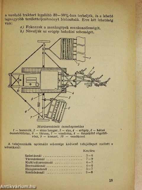 Mezőgazdasági alapismeretek 