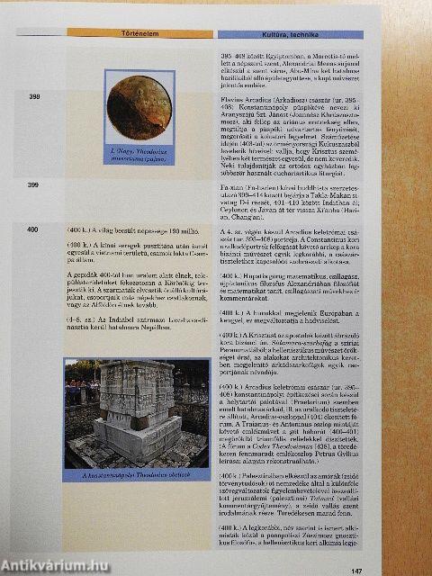 Magyar Nagylexikon - Kronológia 1-2.