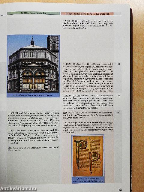 Magyar Nagylexikon - Kronológia 1-2.