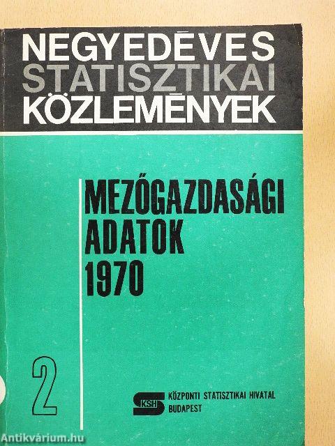 Mezőgazdasági adatok 1970/2.