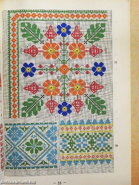 Tiszavidéki keresztszemes hímzésminták