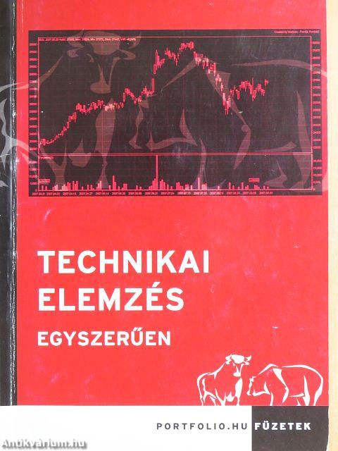 Technikai elemzés egyszerűen