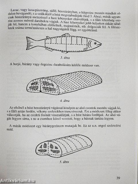 Konyhaművészeti lexikon III.