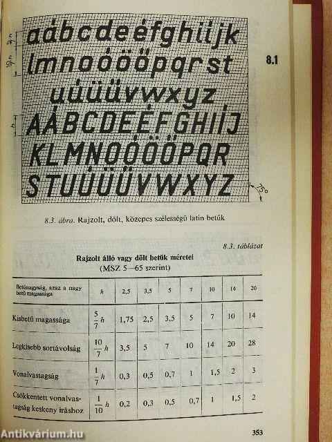 Mennyiségek, mértékegységek, számok