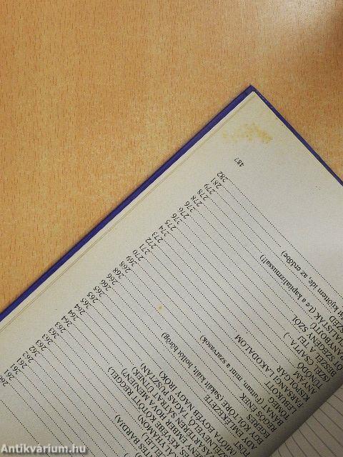 József Attila összes költeménye