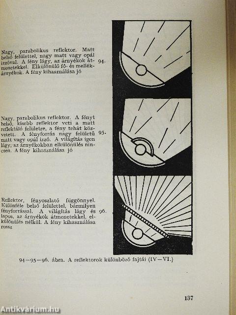 A fényképezés technikája