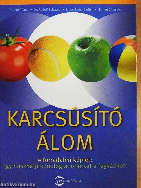 Karcsúsító álom