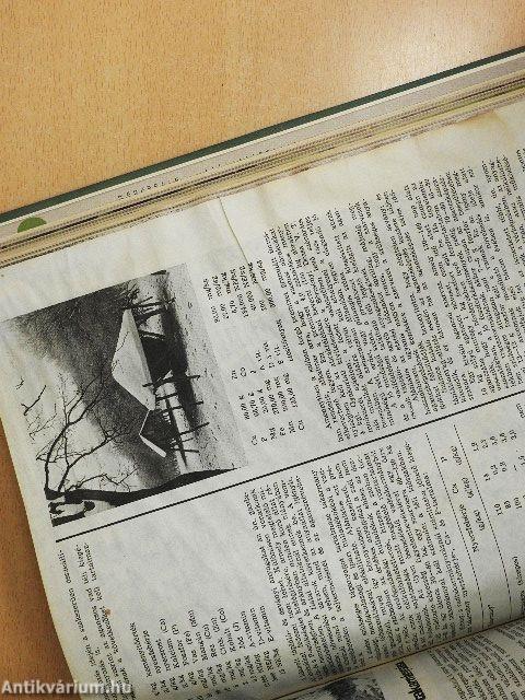 Nimród 1977. január-december