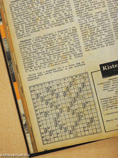 Kistenyésztők Lapja 1986. január-december