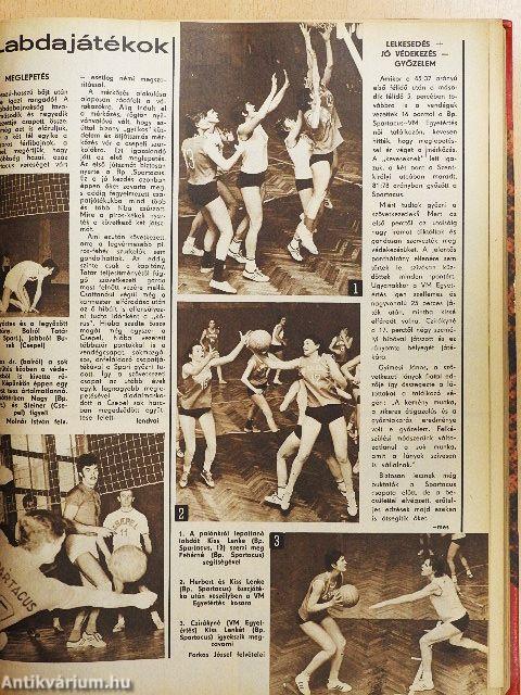 Képes Sport 1972. január-december I-II.