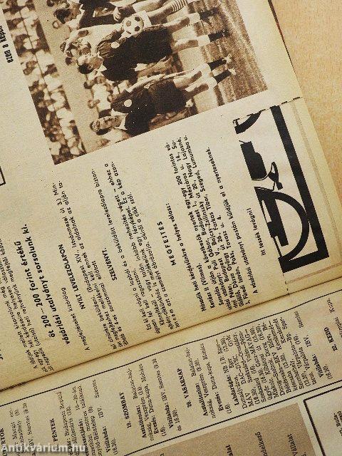 Képes Sport 1972. január-december I-II.