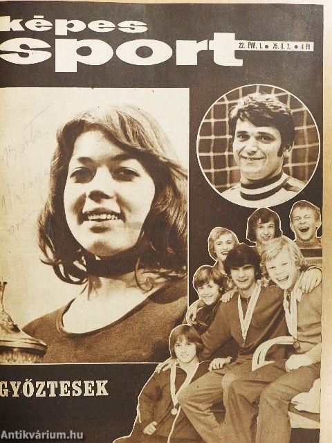 Képes Sport 1975. január-december I-II.
