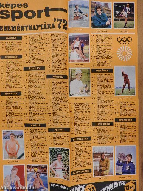 Képes Sport 1972. január-december I-II.