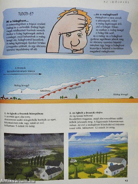 Természet Nagy Enciklopédia