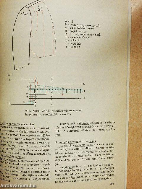 Alkatrészek készítésének technológiája a ruhaiparban