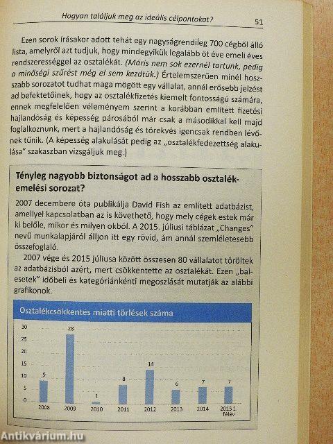 Osztalékból szabadon