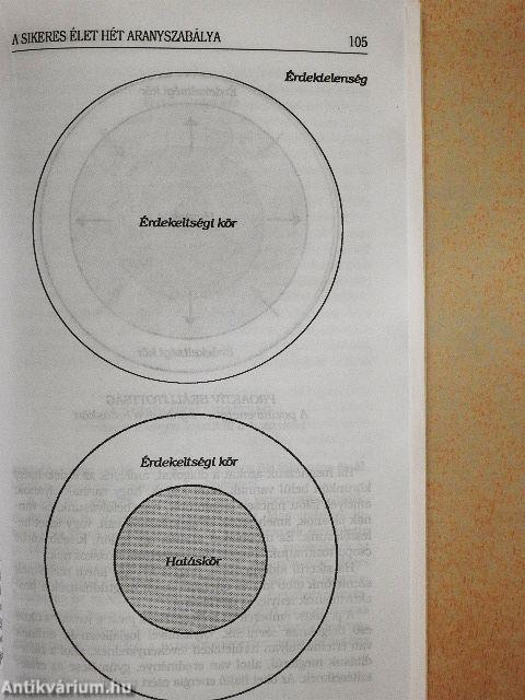 A sikeres élet hét aranyszabálya