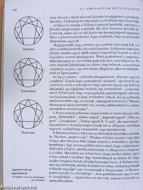 Az enneagram bölcsessége