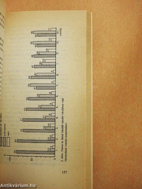Gyerekek, tanárok, iskolák
