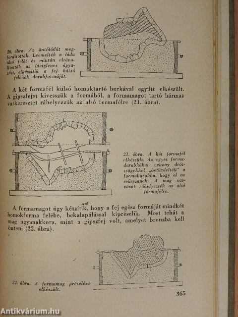 A képzőművészet iskolája