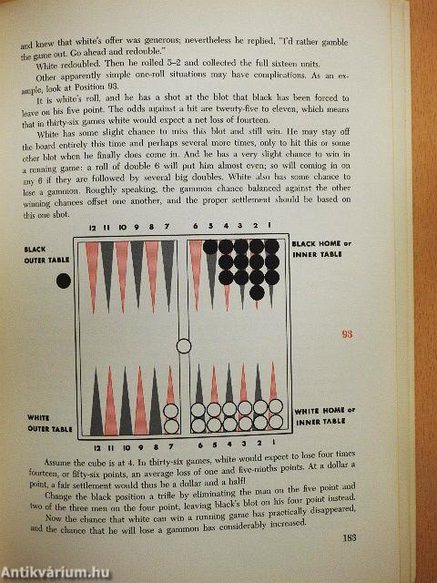 The Backgammon book