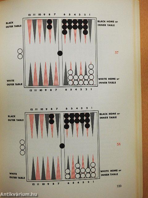 The Backgammon book