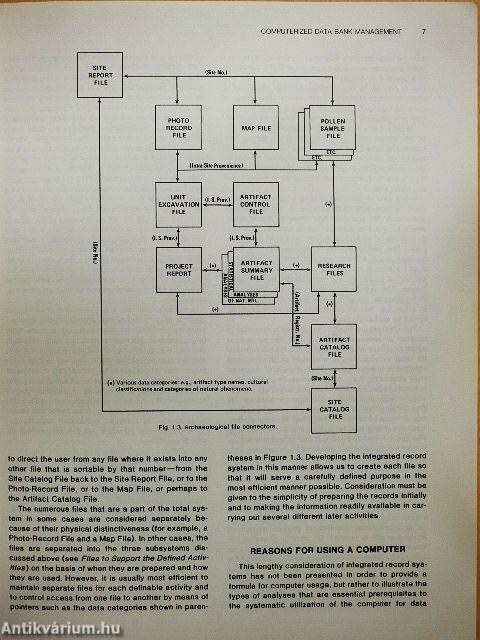 Data Bank Applications in Archaeology