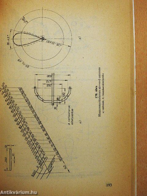 Rádió és televízió vevőantennák