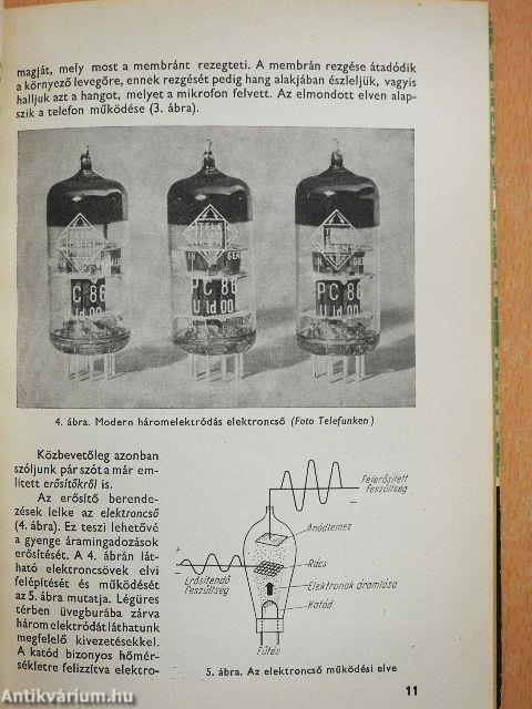 A televízió otthonunkban