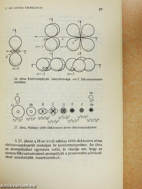 Kémiai összefoglaló