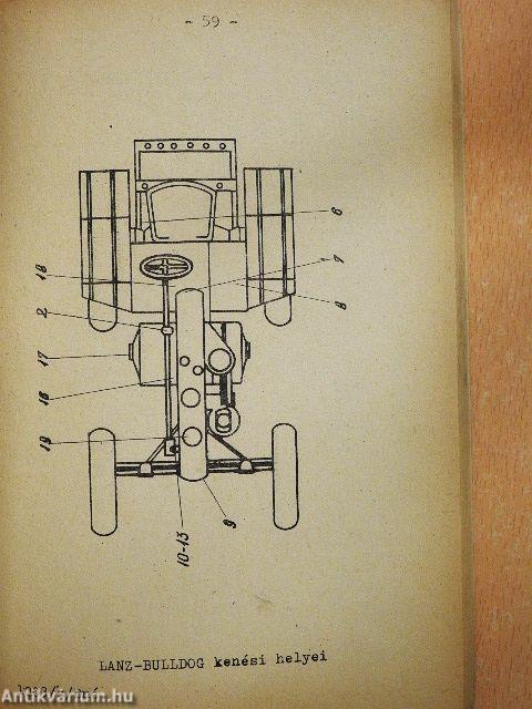 Traktorok és mezőgazdasági-gépek tervszerű hibamegelőző karbantartása