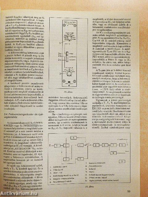 A Rádiótechnika évkönyve 1998