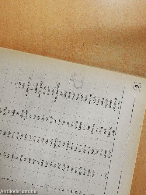 Szil, szál, szalmaszál