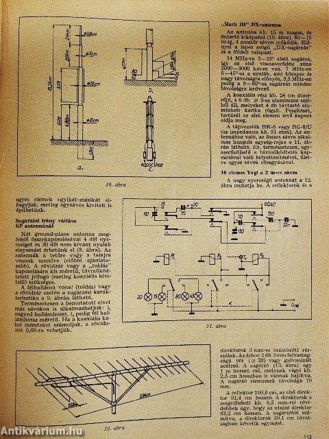 A Rádiótechnika évkönyve 1968-70