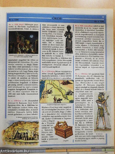 Képes világtörténelmi kronológia gyermekeknek