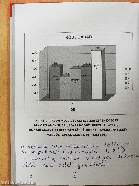 Norbi: Az utolsó titok