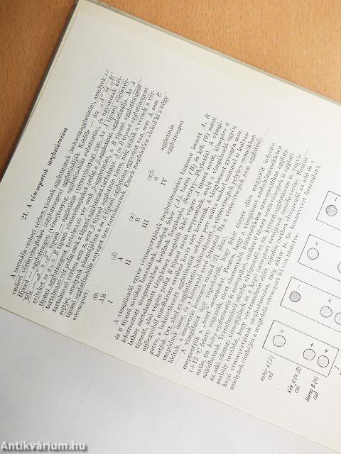 Élettani gyakorlatok és bemutatások