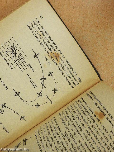 A sportrepülő könyve