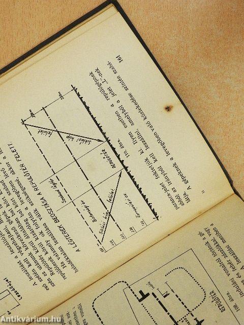 A sportrepülő könyve