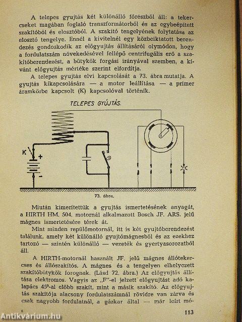 A sportrepülő könyve