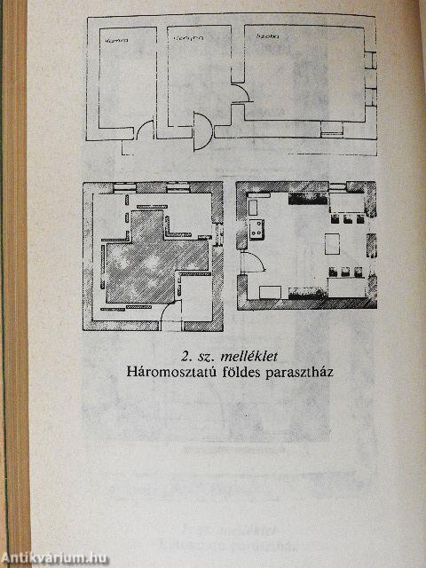 Lakberendezési szokások