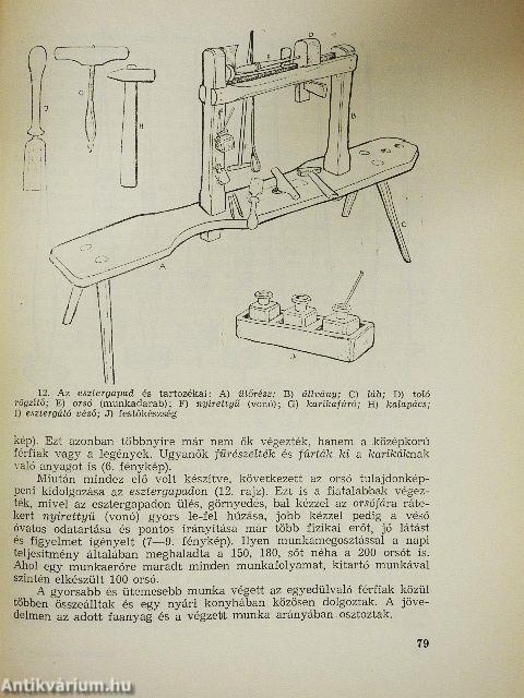 Népismereti dolgozatok 1978