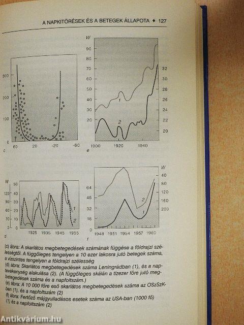 Emberpróbáló időjárás