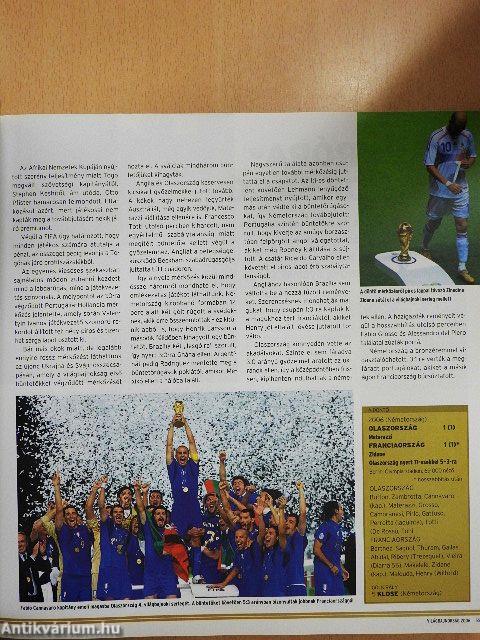 A futball enciklopédiája