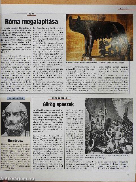 A világtörténelem krónikája