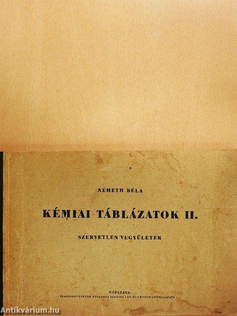 Kémiai táblázatok II.