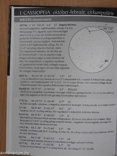 Csillagatlasz kistávcsövekhez