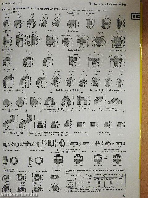 Pratique de la construction des batiments